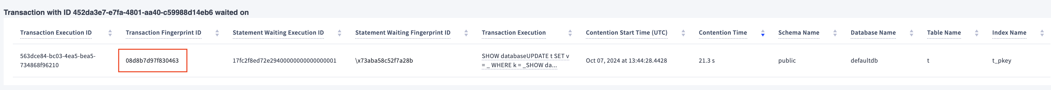 Blocking transaction